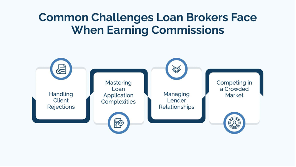 Common Challenges Loan Brokers Face When Earning Commissions