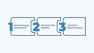 How Is Loan-to-Value (LTV) Calculated