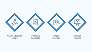 What Does the LTC Ratio Tell You